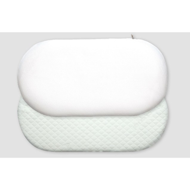 Στρώμα Καλαθούνας 3D Διαπνέον Greco Strom Θαλής...