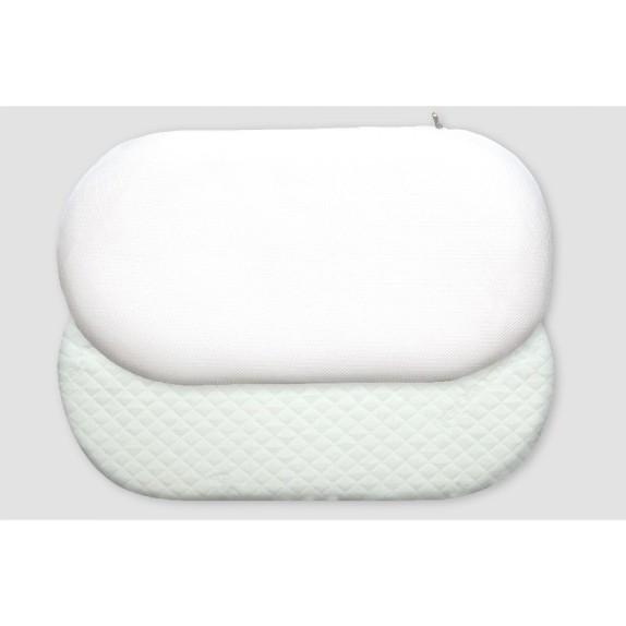 Στρώμα Καλαθούνας Αντιβακτηριδιακό Greco Strom Θαλής 40x80