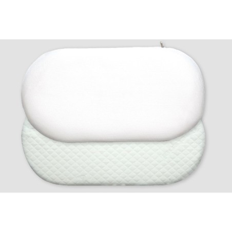 Στρώμα Καλαθούνας Αντιβακτηριδιακό Greco Strom Θαλής 40x80