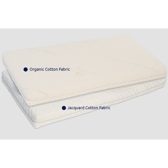 Βρεφικό Στρώμα Υπνου Organic Cotton Greco Strom Ιασώ