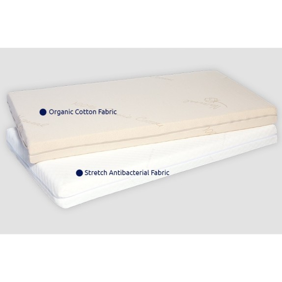 Βρεφικό Στρώμα Υπνου Organic Cotton Greco Strom Θέτις