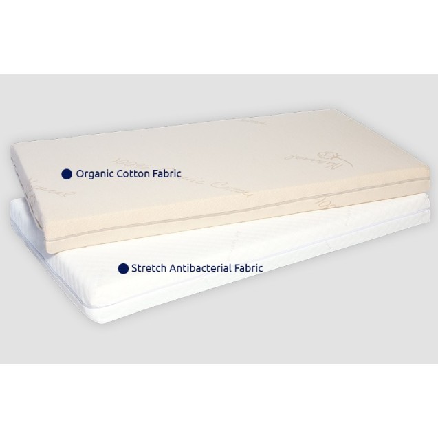 Βρεφικό Στρώμα Υπνου Organic Cotton Greco Strom...