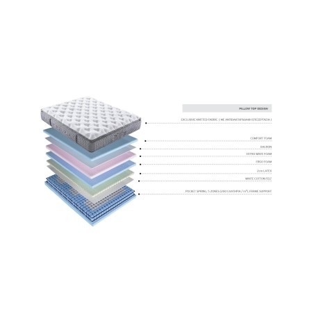 Στρώμα Σκληρό Cosmostrom Velvet