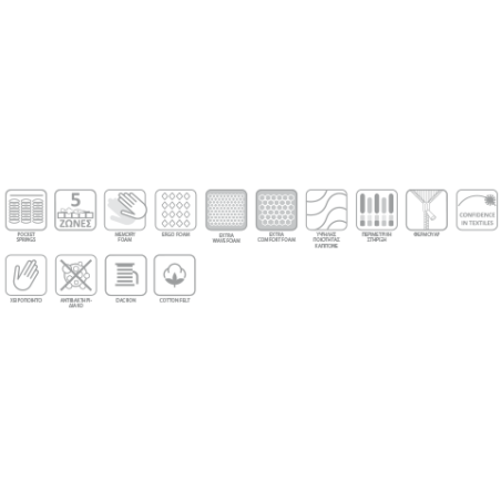 Στρώμα Μέτριο Cosmostrom Memory Silk