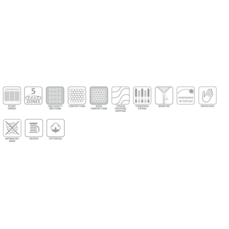 Στρώμα Μέτριο Cosmostrom Power Plus