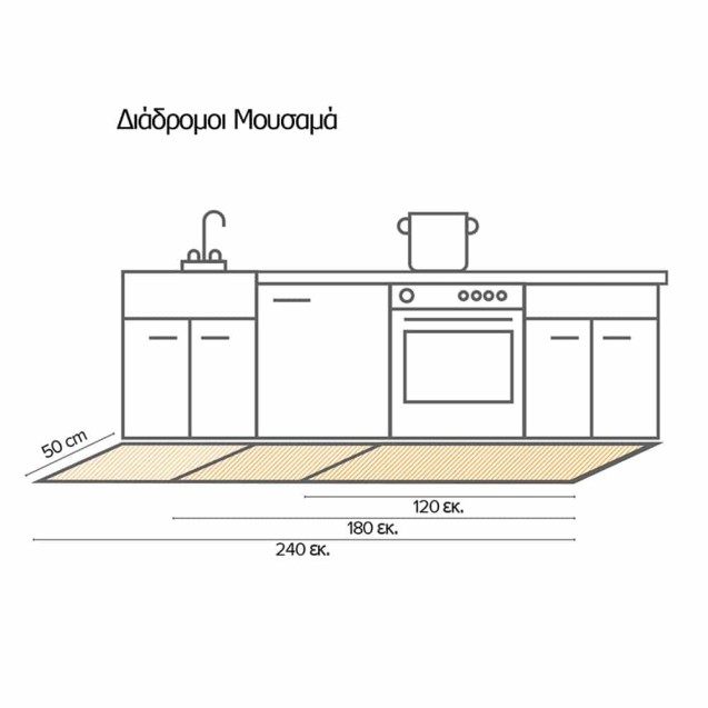 Διάδρομος Βινυλίου Ango Azulejos Vintage 83142...