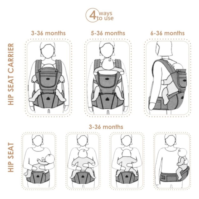 Μάρσιπος Bebe Stars Carry & Go Burgundy 222-180