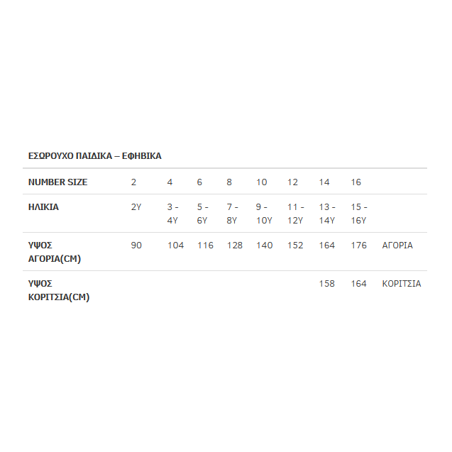 Σετ Παιδικά Σλιπάκια για Αγόρι 3 Τεμαχίων...