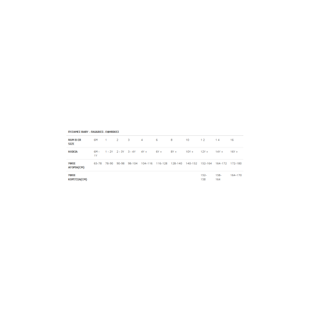 Πυτζάμα Βρεφική Καλοκαιρινή Minerva...