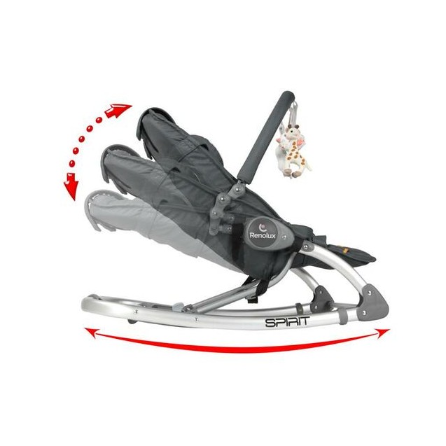 Ρηλάξ Renolux Με Τη Σόφη την Καμηλοπάρδαλη...