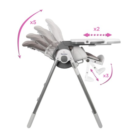 Καρέκλα Φαγητού Renolux Sophie la giraffe Paris So Chic RNL097932