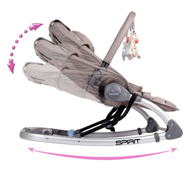 Ρηλάξ Renolux Με Τη Σόφη την Καμηλοπάρδαλη...