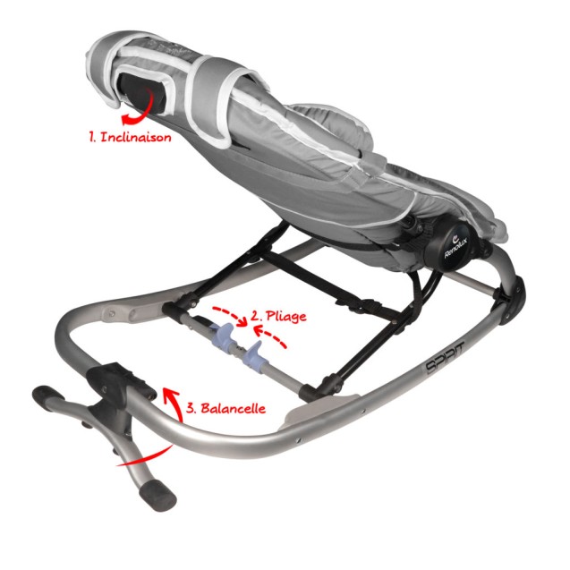 Ρηλάξ Renolux Με Τη Σόφη την Καμηλοπάρδαλη...