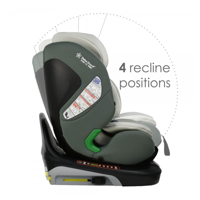 Κάθισμα Αυτοκινήτου Bebe Stars Nobile i-Size...