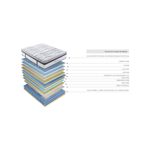 Στρώμα Μέτριο Cosmostrom Prince