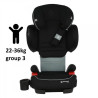 Κάθισμα Αυτοκινήτου Bebe Stars Magic Isofix Mint 942-184 15-36kg