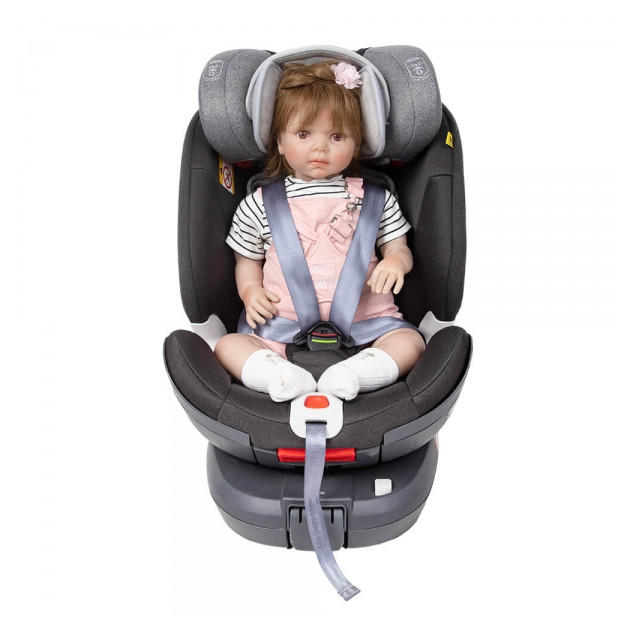 Εργονομικό Μαξιλάρι Στήριξης κεφαλιού για...