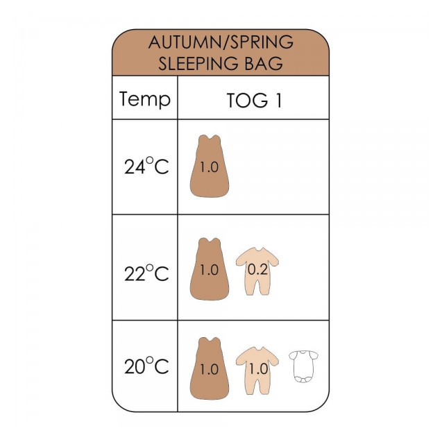 Υπνόσακος με πόδια αμάνικος Spring/Autumn...