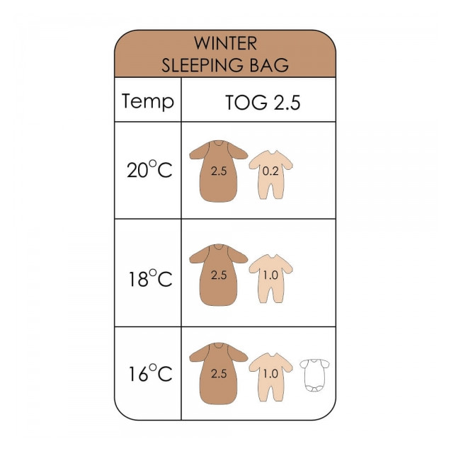 Υπνόσακος με αποσπώμενα χέρια Bebe Stars Winter...