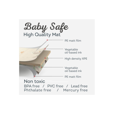 Αφρώδες Στρώμα Taf Toys Savannah Super Size Foam Playmat T-12715