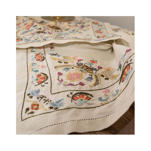 Σετ Τραπεζαρίας Χειροποίητο 5 Τεμαχίων Teoran...