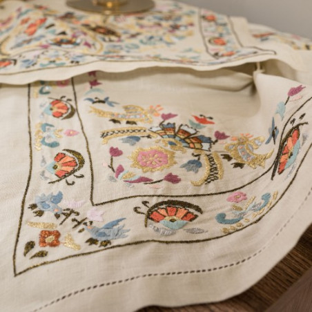 Σετ Τραπεζαρίας Χειροποίητο 5 Τεμαχίων Teoran NX516