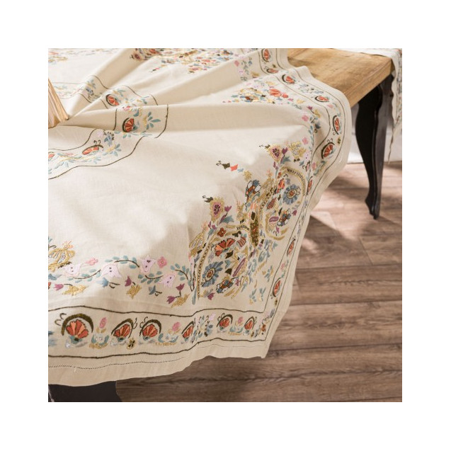 Σετ Τραπεζαρίας Χειροποίητο 5 Τεμαχίων Teoran...