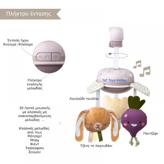 Μουσικό Περιστρεφόμενο Κρεμαστό Taf Toys...